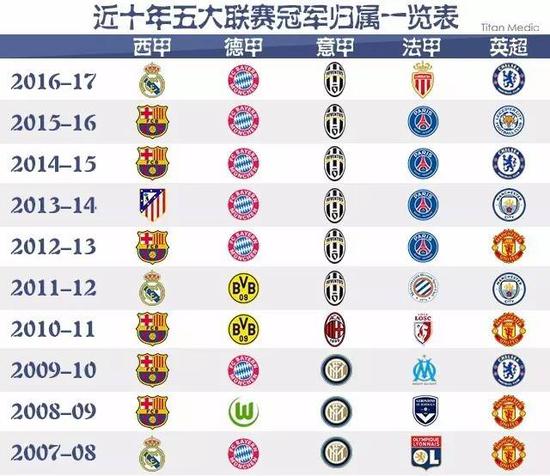 为第五届砂
